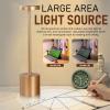 Moss & Stone 2 Pack LED Cordless Portable Table Lamp, USB Cordless Desk Lamp, 3000mAh Rechargeable Table Lamp Up to 20 Hours for Restaurant, Bedroom, Outdoor, Camping 3-Levels Stepless Dimmable(Rose Gold)