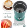 Moss & Stone Electric Milk Frother Latte Art Steamer, Electric Cappuccino Machine And Milk Warmer, Hot Foam Maker and Milk Warmer for Latte, Cappuccinos, Macchiato, Hot Chocolate Milk(Turquoise)